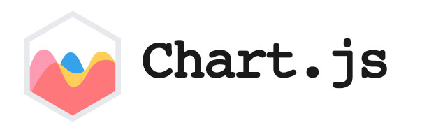 ChartJS